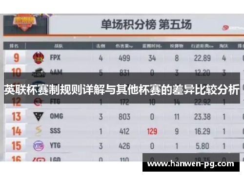 英联杯赛制规则详解与其他杯赛的差异比较分析