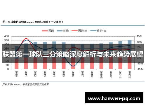 联盟第一球队三分策略深度解析与未来趋势展望