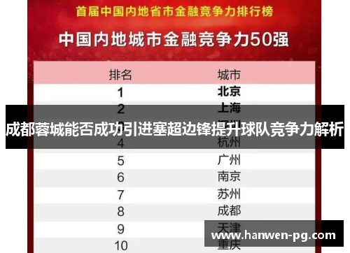 成都蓉城能否成功引进塞超边锋提升球队竞争力解析