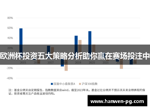 欧洲杯投资五大策略分析助你赢在赛场投注中