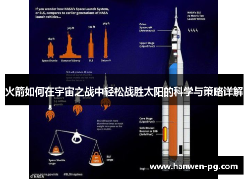 火箭如何在宇宙之战中轻松战胜太阳的科学与策略详解