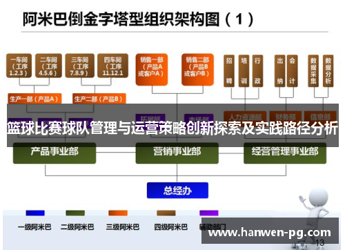 篮球比赛球队管理与运营策略创新探索及实践路径分析